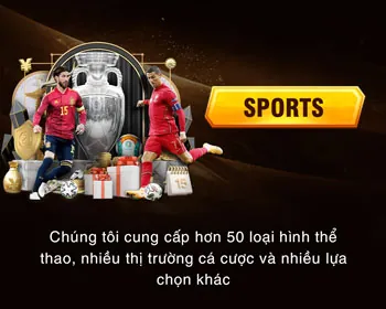 Hỗ trợ qua Email